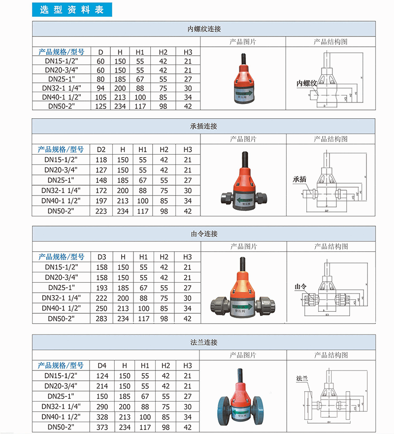 加藥裝置廠家-南京蘇昌源科技實(shí)業(yè)有限公司 加藥裝置廠家-南京蘇昌源科技實(shí)業(yè)有限公司