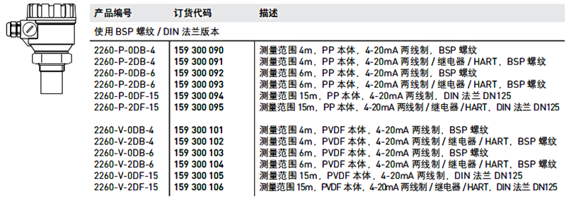 加藥裝置廠家-南京蘇昌源科技實(shí)業(yè)有限公司 加藥裝置廠家-南京蘇昌源科技實(shí)業(yè)有限公司