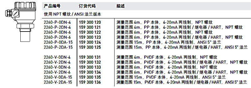 加藥裝置廠家-南京蘇昌源科技實(shí)業(yè)有限公司 加藥裝置廠家-南京蘇昌源科技實(shí)業(yè)有限公司