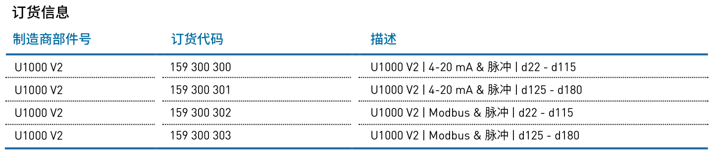 加藥裝置廠家-南京蘇昌源科技實業(yè)有限公司 加藥裝置廠家-南京蘇昌源科技實業(yè)有限公司